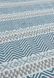 Эко ковер для улицы и дома Boardwalk Blue Stripe Multi Colour 120х170 см
