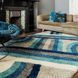 Килим Gala GA03 Blue Retrо 200х290 см